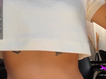 Brennawalker Chaturbate stream image from January 04, 2025