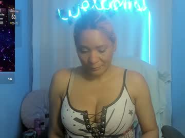 Geicer_ Chaturbate stream image from January 04, 2025