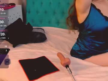 Riisea Chaturbate stream image from January 04, 2025