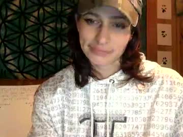 Arielwyld Chaturbate stream image from January 05, 2025