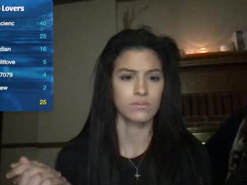 Jazzy_2 Chaturbate stream image from January 05, 2025
