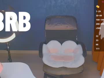 April_Hentaigirl Chaturbate stream image from January 05, 2025