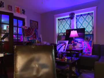 Sexactyour Chaturbate stream image from January 06, 2025
