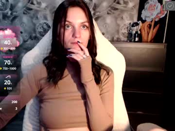 Resoluti1on Chaturbate stream image from January 07, 2025
