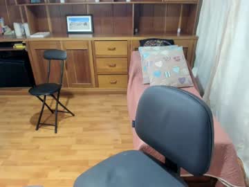 Criss_Alaia Chaturbate stream image from January 07, 2025