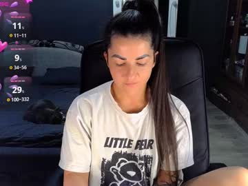 Ava__Doll Chaturbate stream image from January 07, 2025