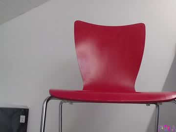 Hellyride Chaturbate stream image from January 07, 2025