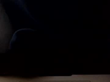 G33k50up3r Chaturbate stream image from January 07, 2025