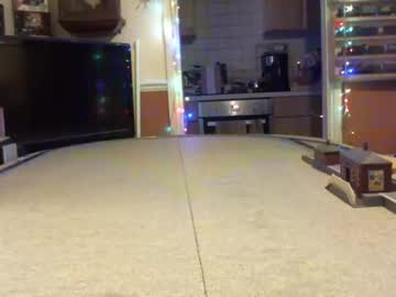 Dorsetbiker714 Chaturbate stream image from January 07, 2025