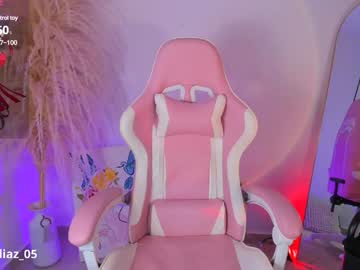 Patilove69 Chaturbate stream image from January 07, 2025