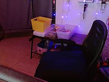 Mycock4u247 Chaturbate stream image from January 08, 2025