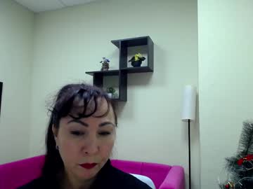 Ilonamiller2 Chaturbate stream image from January 08, 2025