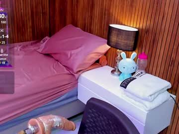 Lola_Clit Chaturbate stream image from January 08, 2025