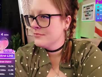 Amyaphrodite Chaturbate stream image from January 08, 2025