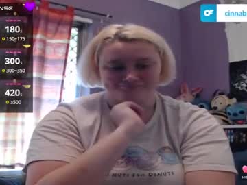 Cinnaburwood Chaturbate stream image from January 09, 2025