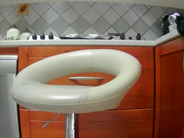 Santalf Chaturbate stream image from January 09, 2025
