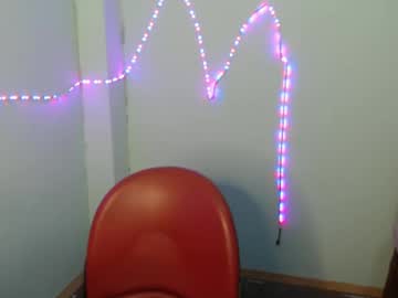 Hotandsexylj Chaturbate stream image from January 09, 2025