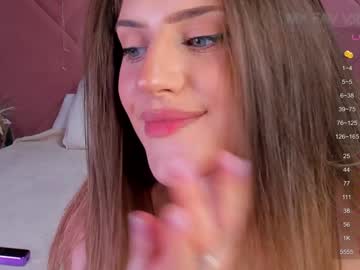 Skinny_Alice Chaturbate stream image from January 10, 2025