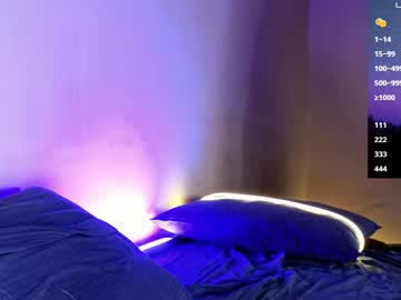 Theoravi Chaturbate stream image from January 10, 2025