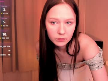 Elaalice Chaturbate stream image from January 10, 2025