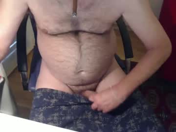 Nakedwanker10 Chaturbate stream image from January 10, 2025