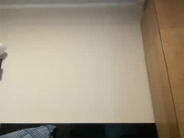 Sweetmandyy Chaturbate stream image from January 10, 2025