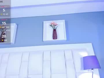 Rueblush Chaturbate stream image from January 10, 2025