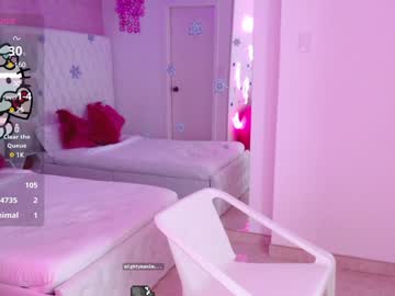 Ava_Williams_ Chaturbate stream image from January 10, 2025