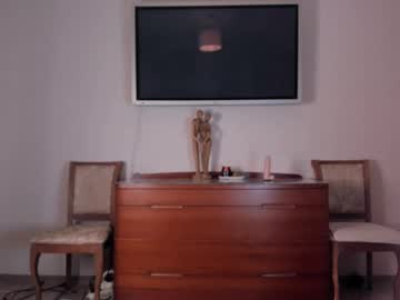 Blueberrynight Chaturbate stream image from January 10, 2025