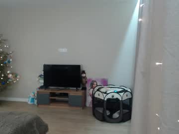 Candymini Chaturbate stream image from January 10, 2025