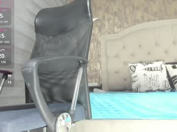 Sofia_Gutierrez__ Chaturbate stream image from January 10, 2025