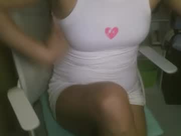 Averageuncut1 Chaturbate stream image from January 11, 2025