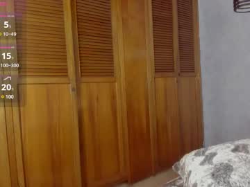 Amelie_Murdoch Chaturbate stream image from January 11, 2025