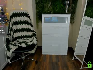 Melissa_Wells Chaturbate stream image from January 12, 2025