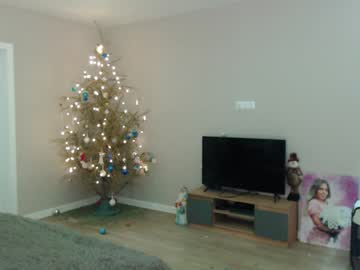 Candymini Chaturbate stream image from January 12, 2025