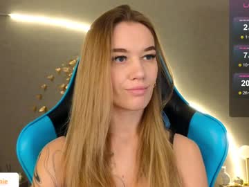 Your_Misstress Chaturbate stream image from January 13, 2025