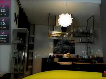 Kokonut__ Chaturbate stream image from January 13, 2025