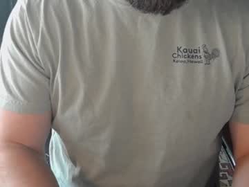 Lionheart128 Chaturbate stream image from January 13, 2025