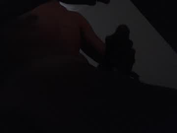 Ausrodd Chaturbate stream image from January 14, 2025