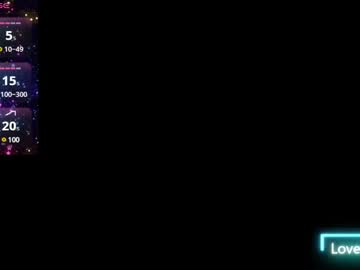 Sweett_19 Chaturbate stream image from January 14, 2025