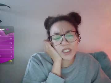 Feetnymph Chaturbate stream image from January 14, 2025