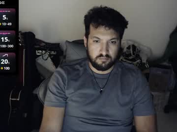 Tzurielp Chaturbate stream image from January 14, 2025