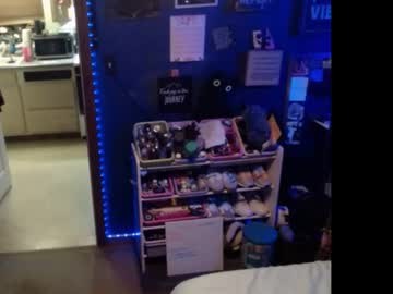 Gofundmydick Chaturbate stream image from January 14, 2025