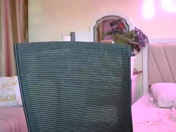 Sweet_Dian254 Chaturbate stream image from January 14, 2025