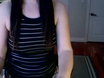 K714218 Chaturbate stream image from January 14, 2025