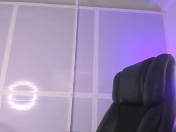 Sharlotteblue Chaturbate stream image from January 14, 2025