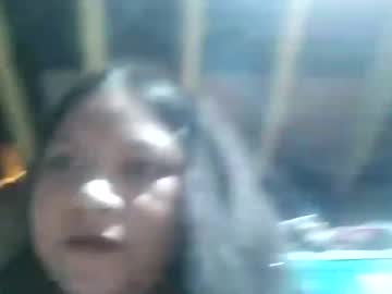 _Milkytitsmomxx_ Chaturbate stream image from January 14, 2025