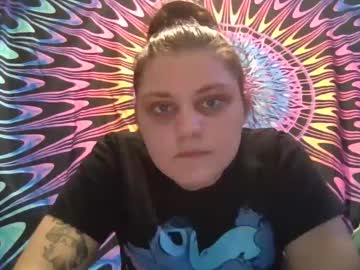 Fun_With_Kiwi Chaturbate stream image from January 14, 2025