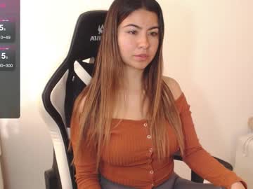 Alice_Middle01 Chaturbate stream image from January 14, 2025