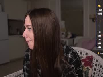 Alexa_Feels Chaturbate stream image from January 15, 2025